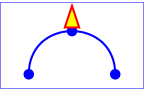 Example animMotion01 - at three seconds