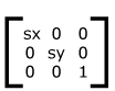 Scale matrix