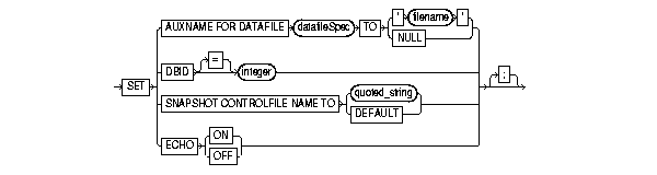Text Description of set.gif follows