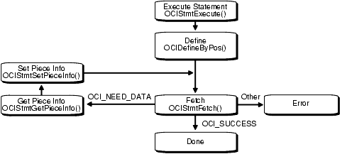 Description of Figure 5-4 follows