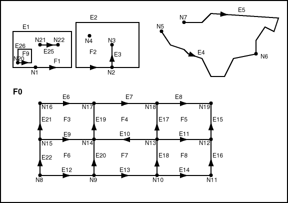 Description of Figure 1-1 follows