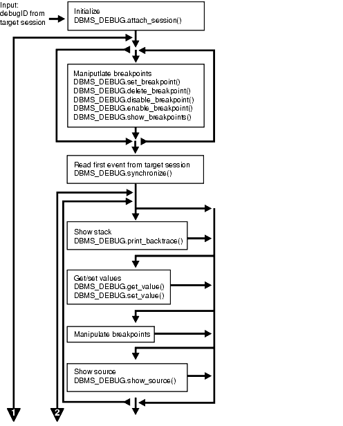 Description of arpls003.gif follows