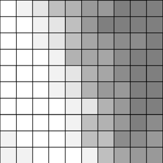 Description of Figure 15-4 follows