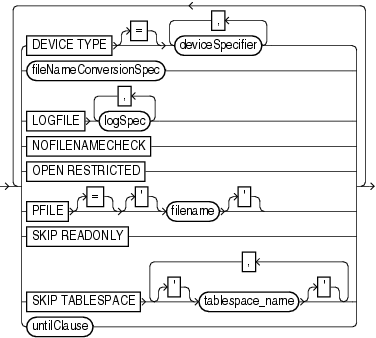 Description of dupoptionlist.gif follows