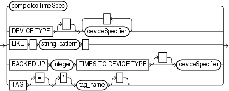 Description of maintqualifier.gif follows