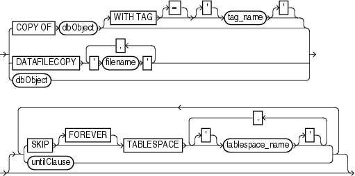 Description of recoverobject.gif follows