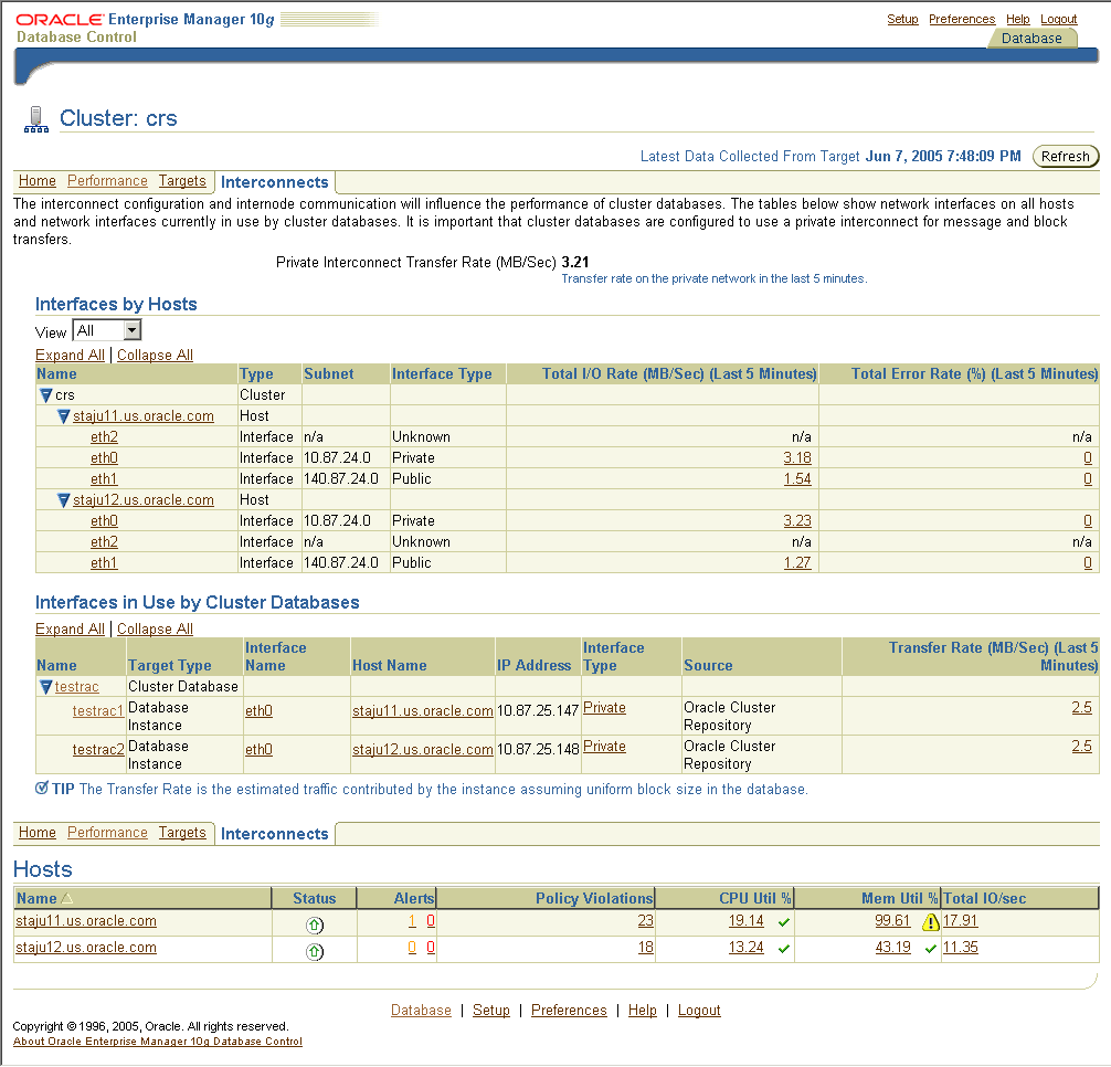 This is the Enterprise Manager Cluster Interconnects page.