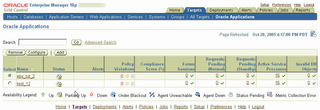 This is the Enterprise Manager Oracle Applications Subtab.