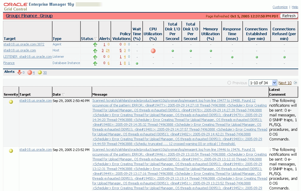 This is the Enterprise Manager System Dashboard.