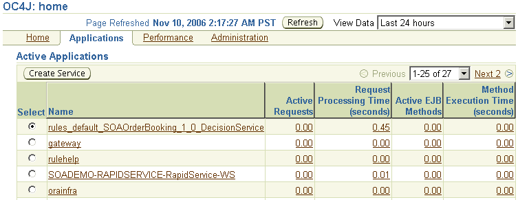 This shows details of the Applications Deployed.