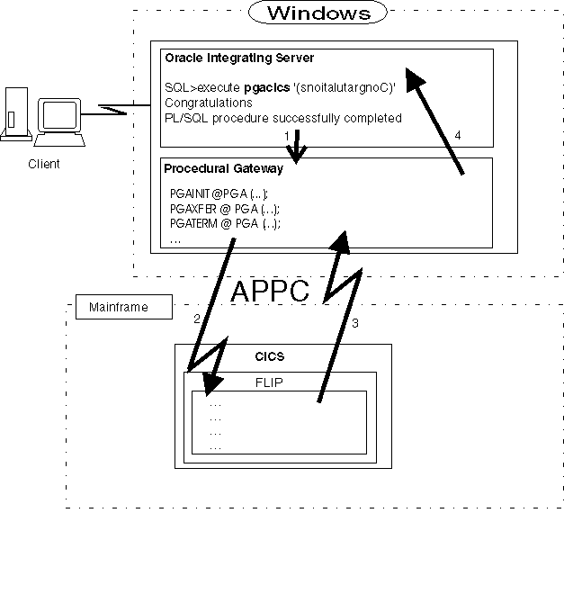 Description of Figure 1-3 follows