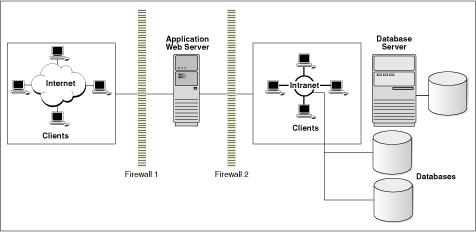 Description of net81070.gif follows