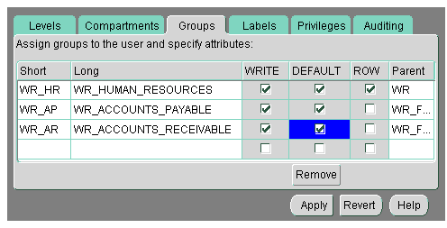 setting up authorized groups