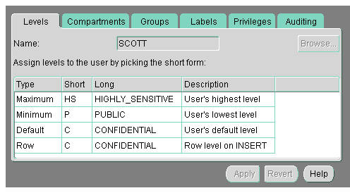 setting up authorized levels