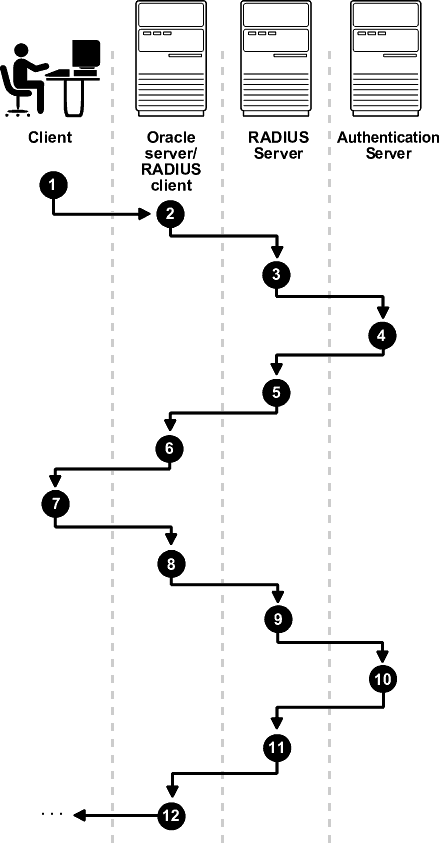 Description of asoag011.gif follows