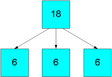 Description of Figure 8-2 follows