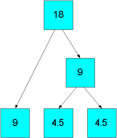 Description of Figure 8-5 follows