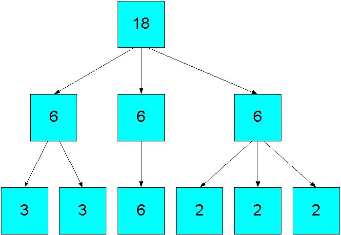 Description of Figure 8-4 follows