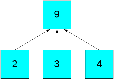 Description of Figure 8-1 follows