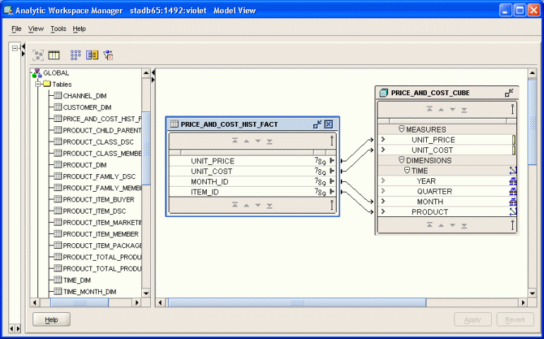 Cube mapping in graphical view