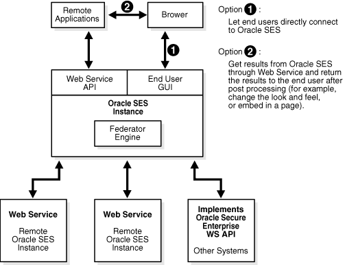 Description of benri005.gif follows