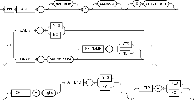 Description of nid.gif follows