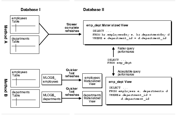 Description of repln023.gif follows