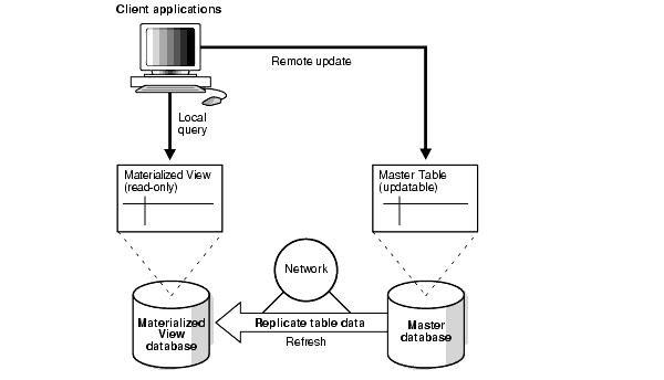 Description of repln053.gif follows