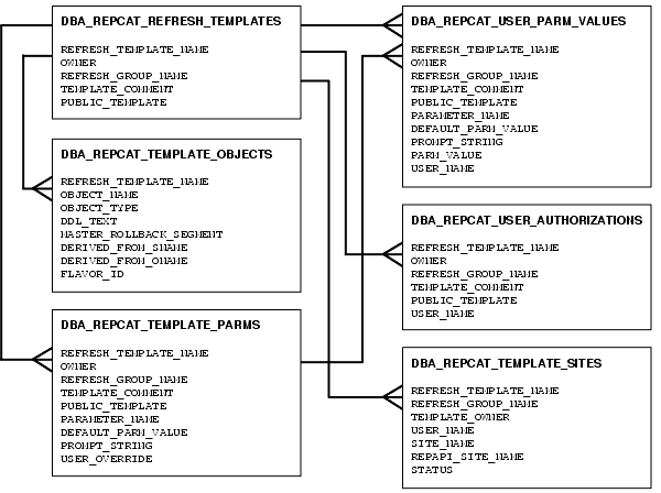 Description of repln059.gif follows