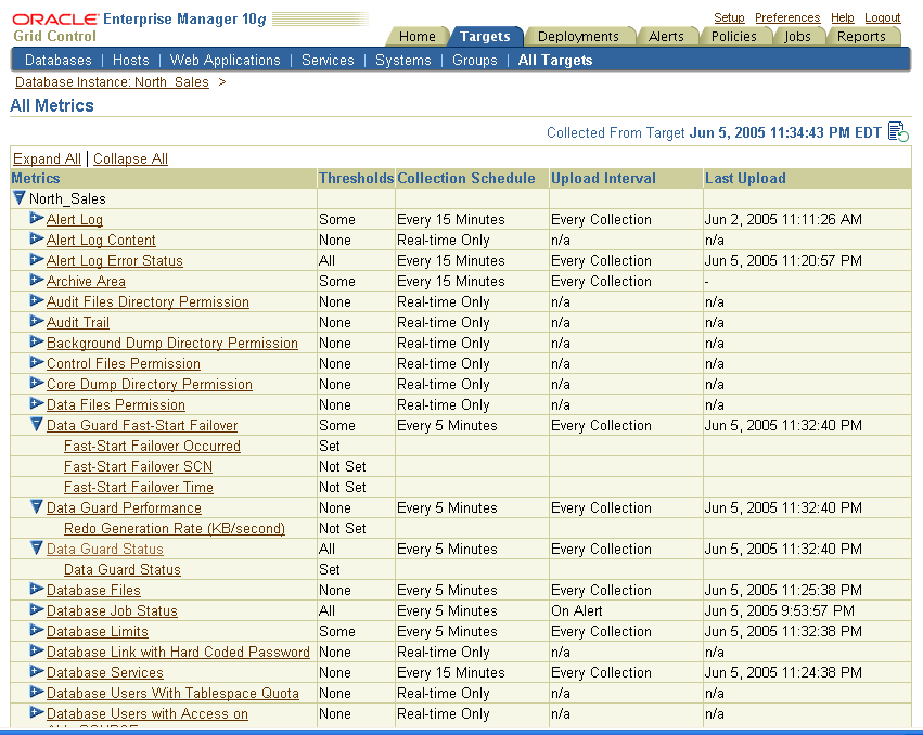 Description of Figure 6-45 follows