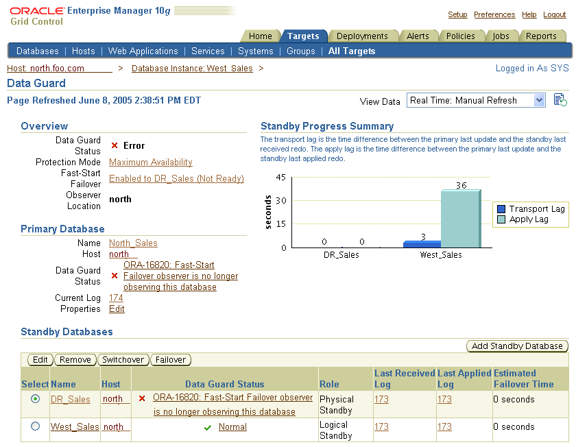 Description of Figure 6-40 follows