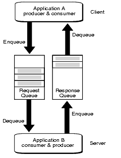 Description of adque035.gif follows