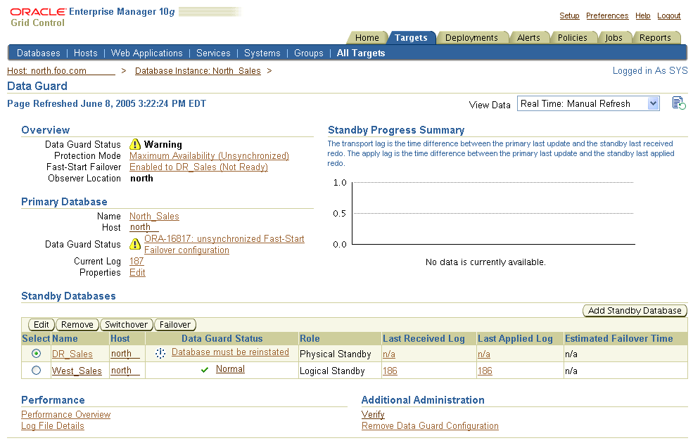 Description of Figure 4-17 follows