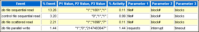 Description of Figure 7-3 follows