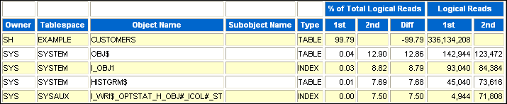 Description of Figure 8-7 follows