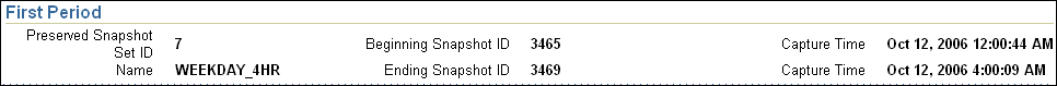 Description of baseline_first_period.gif follows