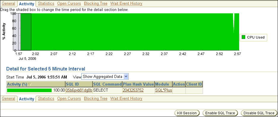 Description of Figure 4-6 follows