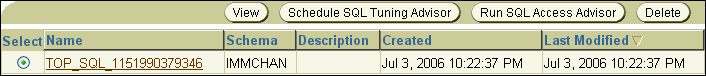 Description of sql_tuning_set_created.gif follows